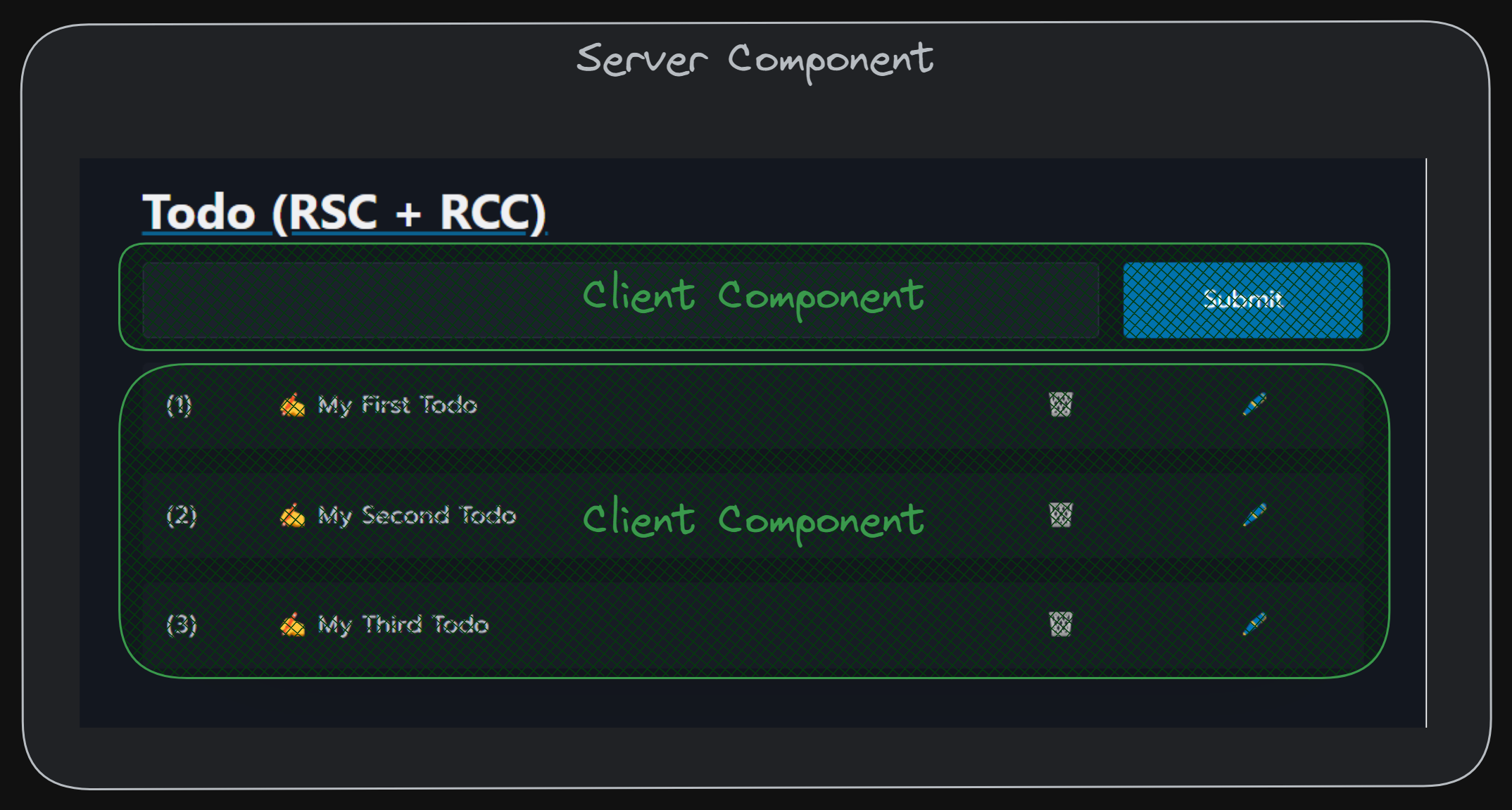 Fullstack Development